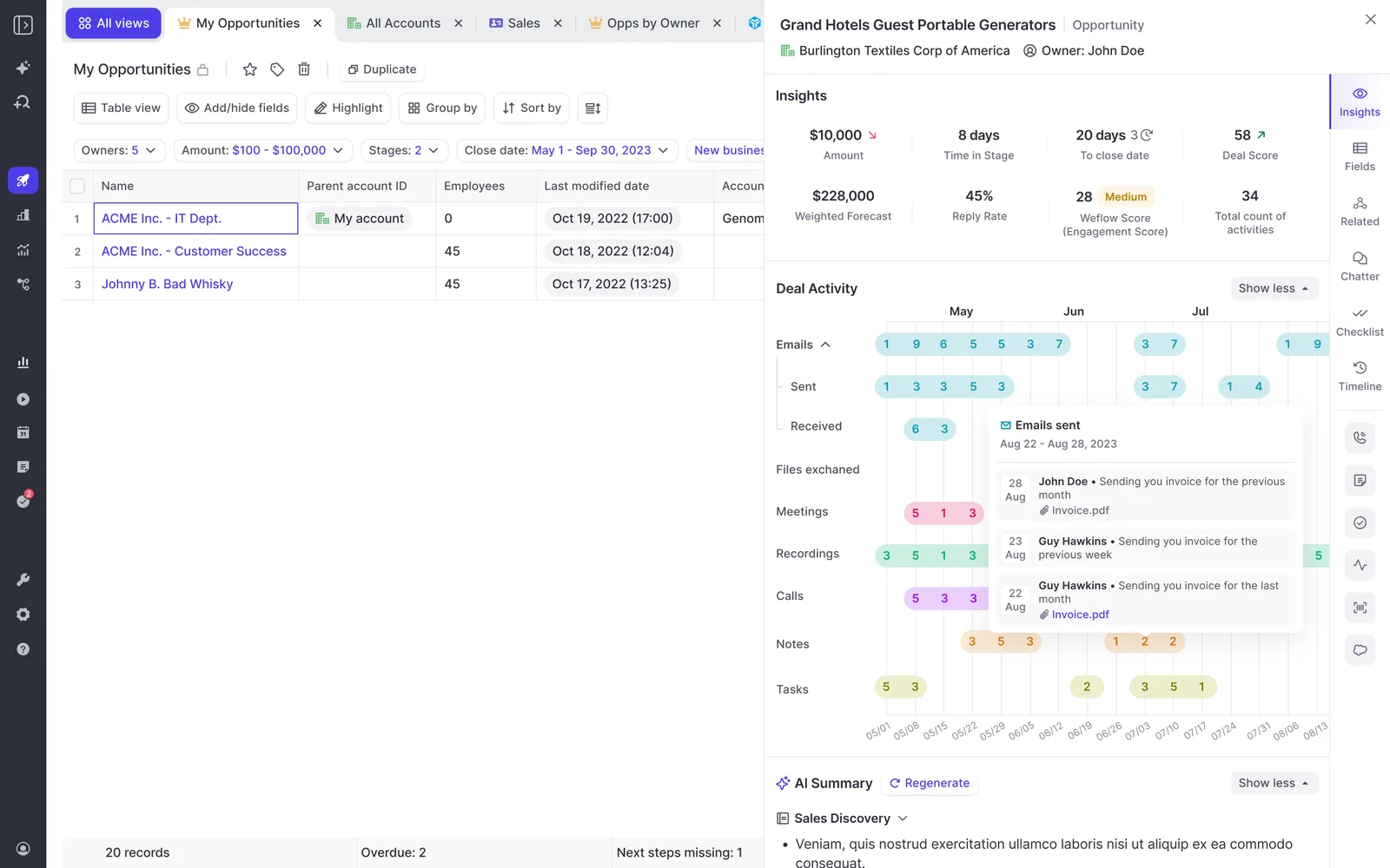Weflow Opportunity insights with deal activity heatmap and emails hover popover