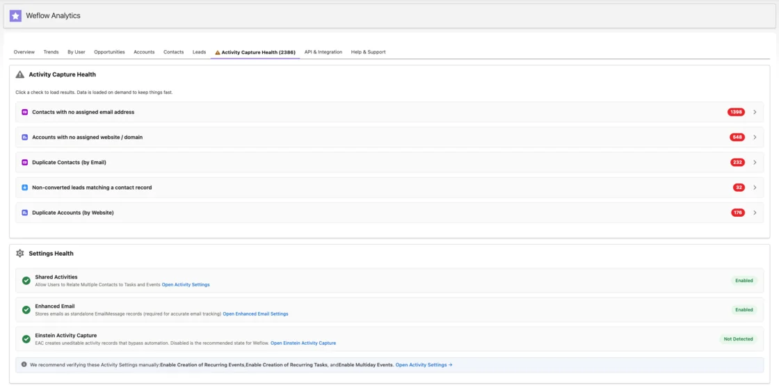 Weflow Activity Capture Health inside Salesforce showing data-quality issues and settings checks.
