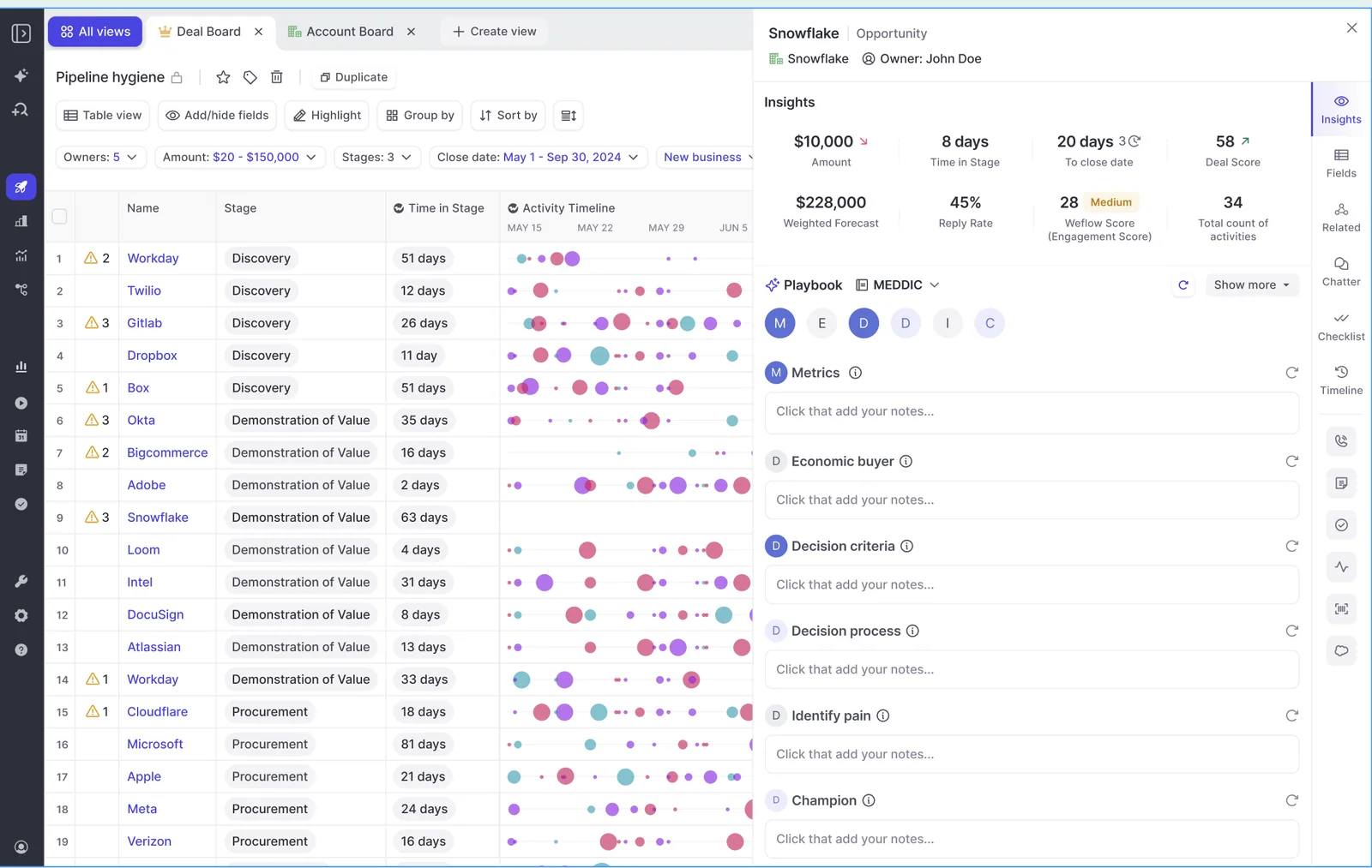 Weflow opportunity panel with MEDDIC playbook note-entry fields beside the deal board.