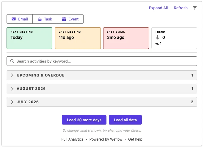 Weflow Activity Timeline Lightning component showing next meeting, last meeting and last email