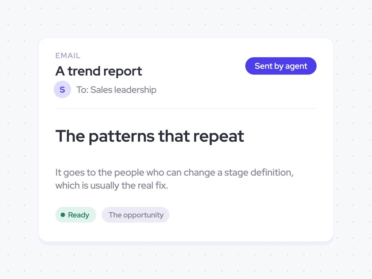 A slippage trend report stored and emailed to sales leadership after every push