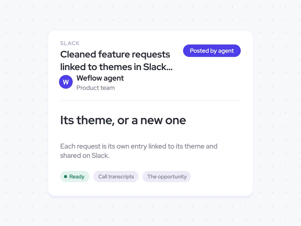 Cleaned feature requests linked to themes in Slack for the product team