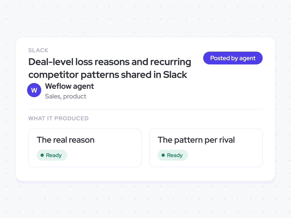 Deal-level loss reasons and recurring competitor patterns shared in Slack