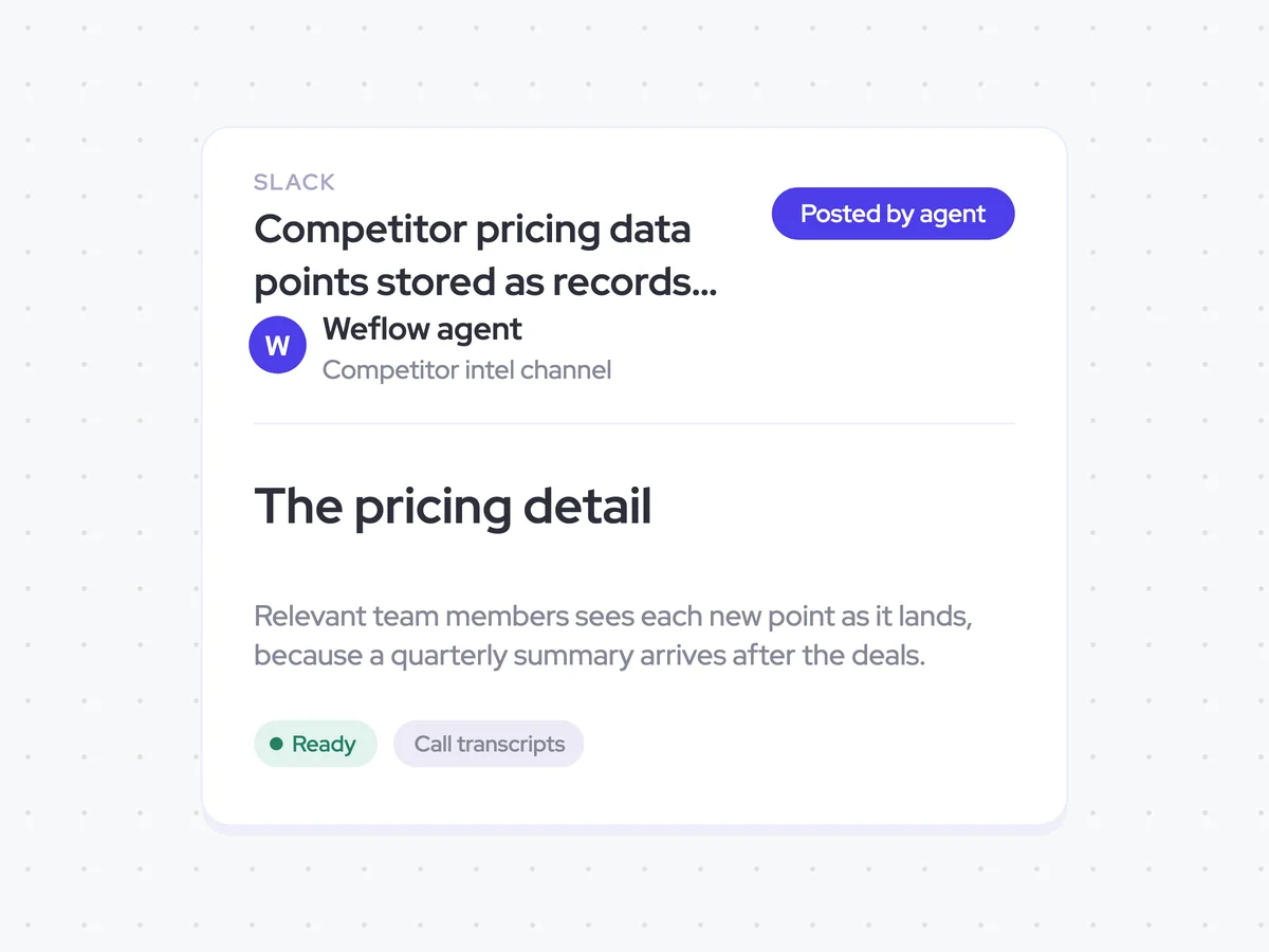 Competitor pricing data points stored as records and posted in Enablement's Slack channel