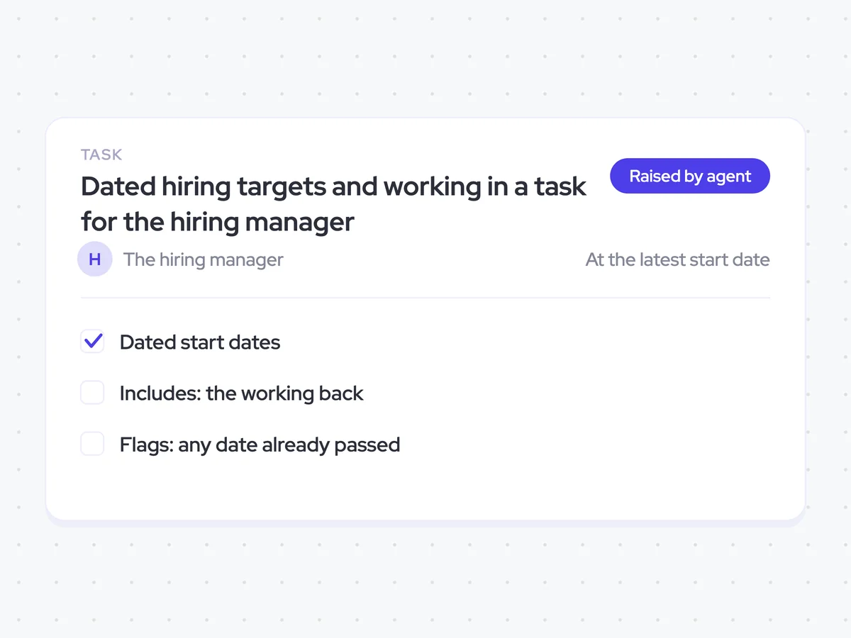 Dated hiring targets and working in a task for the hiring manager