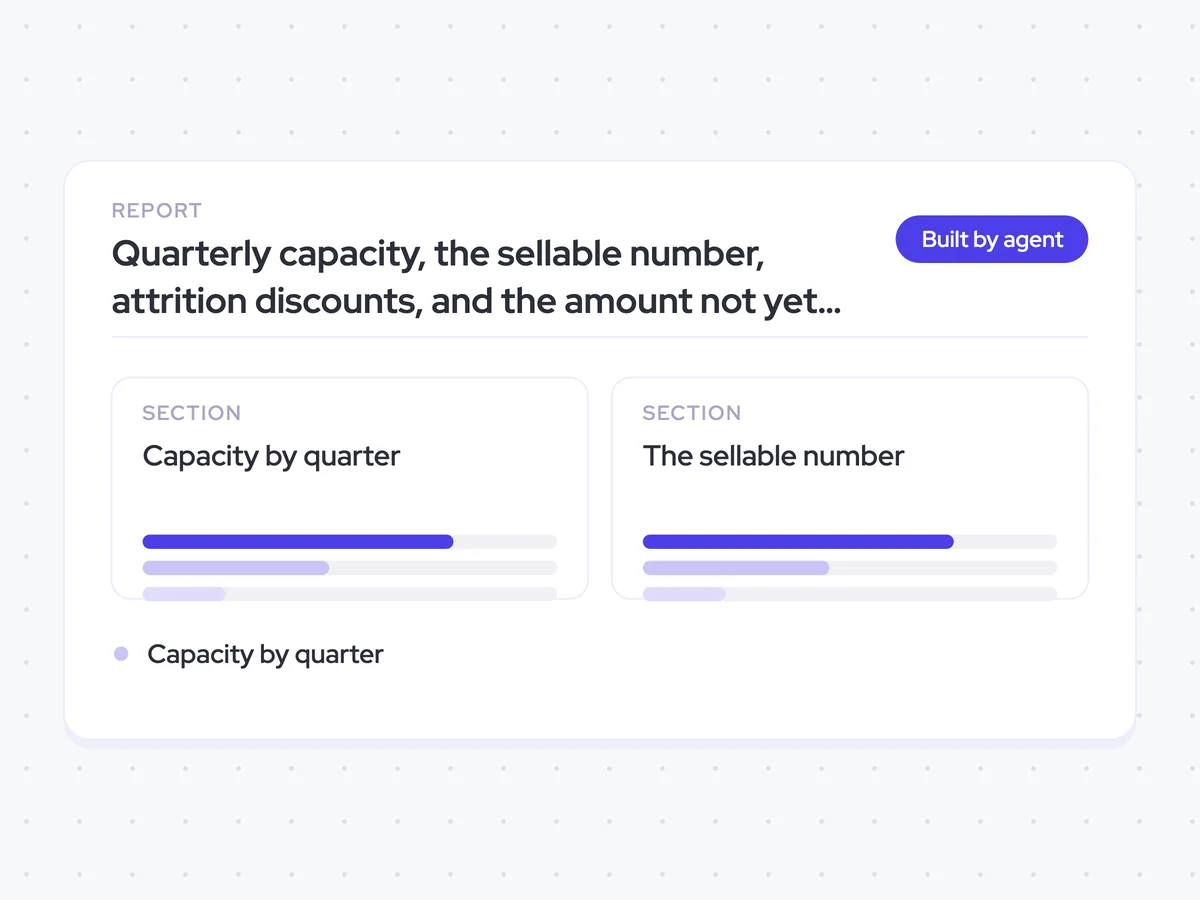 Quarterly capacity, the sellable number, attrition discounts, and the amount not yet hired in each proposal's model