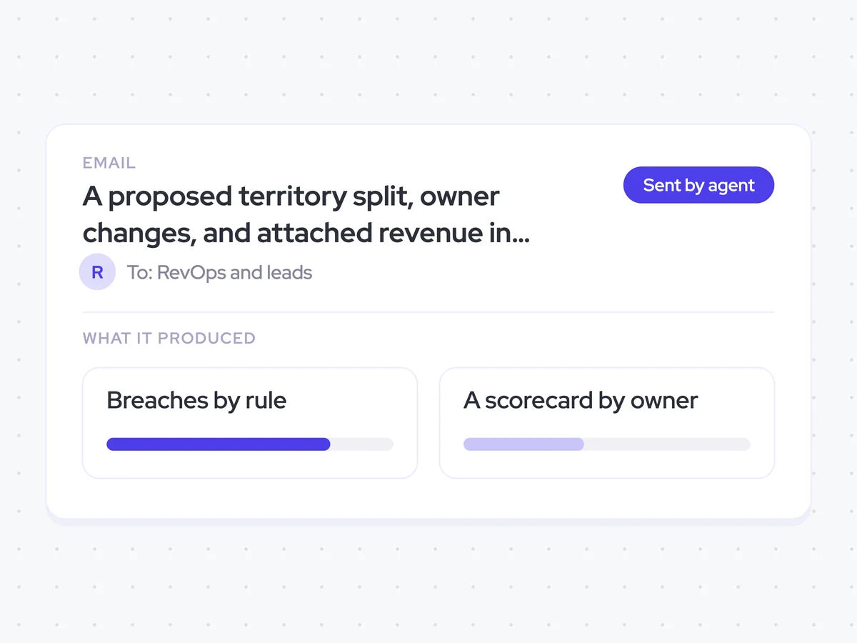 A proposed territory split, owner changes, and attached revenue in leadership and RevOps inboxes