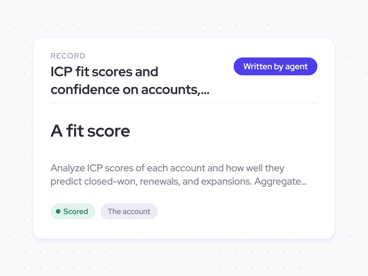 ICP fit scores and confidence on accounts, with refinement suggestions for RevOps