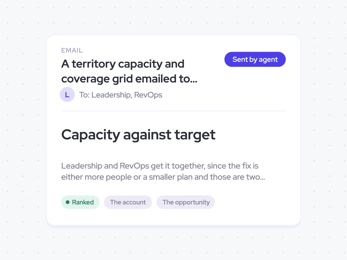 A territory capacity and coverage grid emailed to leadership and RevOps