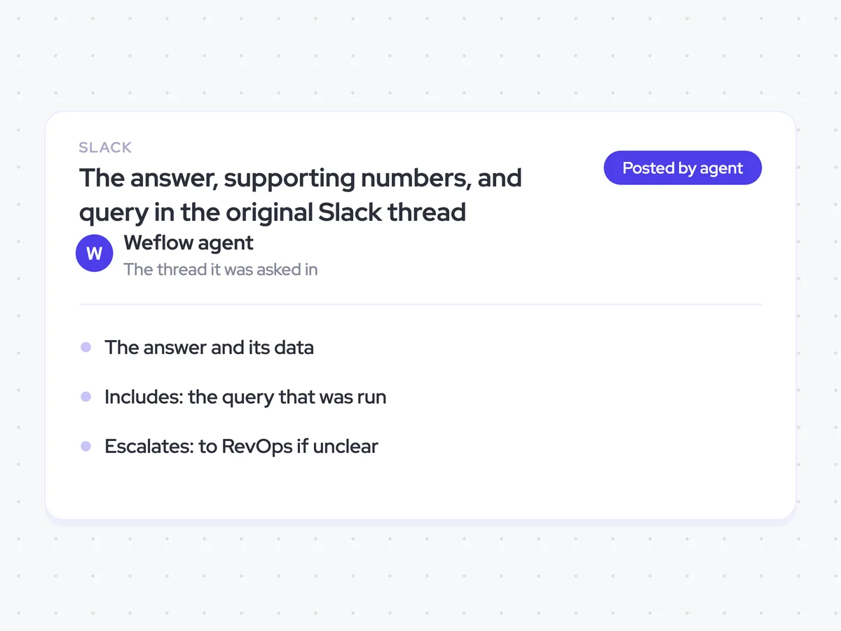 The answer, supporting numbers, and query in the original Slack thread