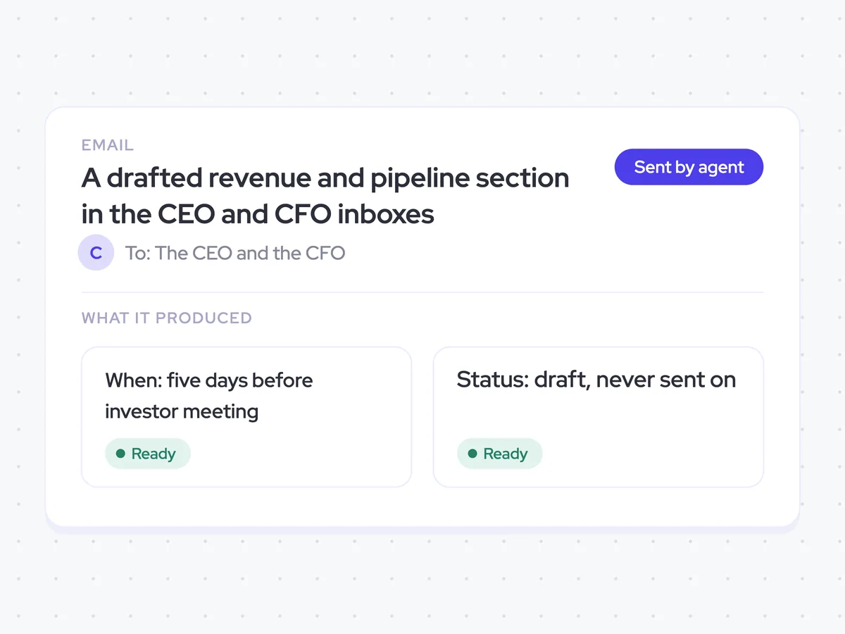 A drafted revenue and pipeline section in the CEO and CFO inboxes