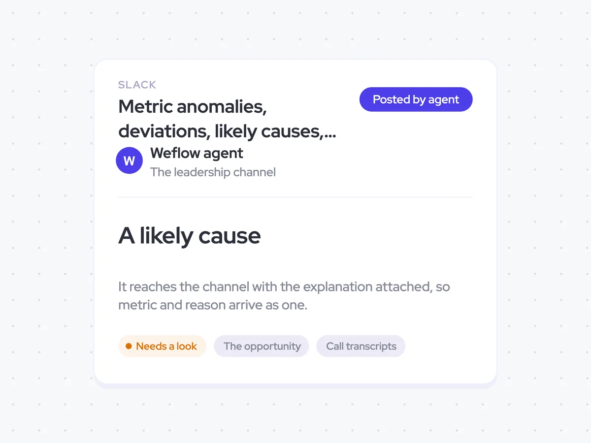 Metric anomalies, deviations, likely causes, and supporting deals in the leadership Slack channel