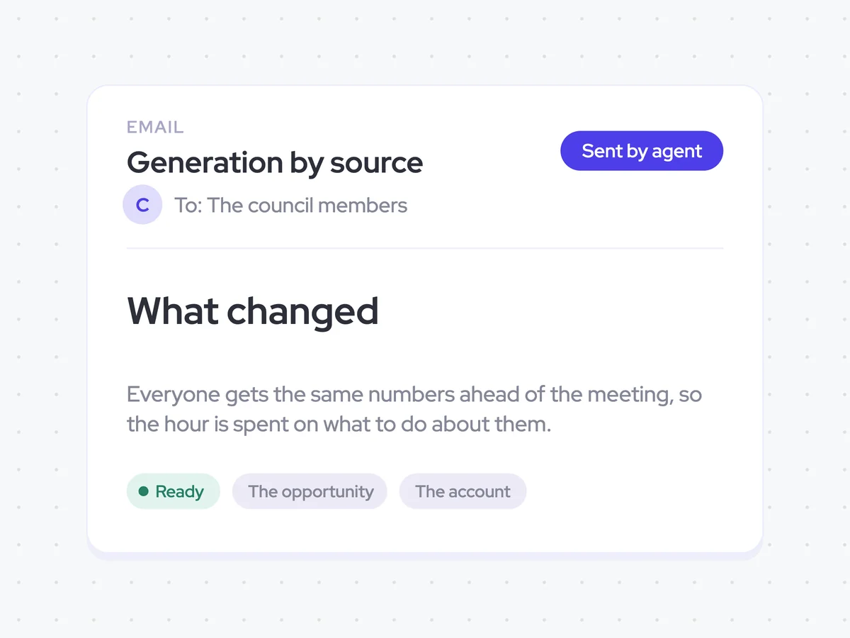 Pipeline generation by source and period changes in the council members' inboxes