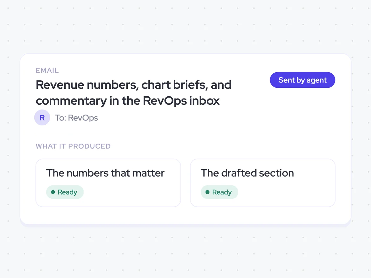 Revenue numbers, chart briefs, and commentary in the RevOps inbox