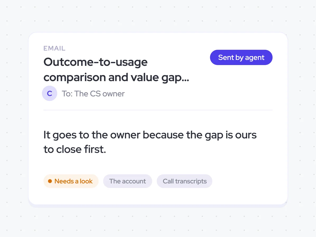 Outcome-to-usage comparison and value gap in the CS owner's inbox