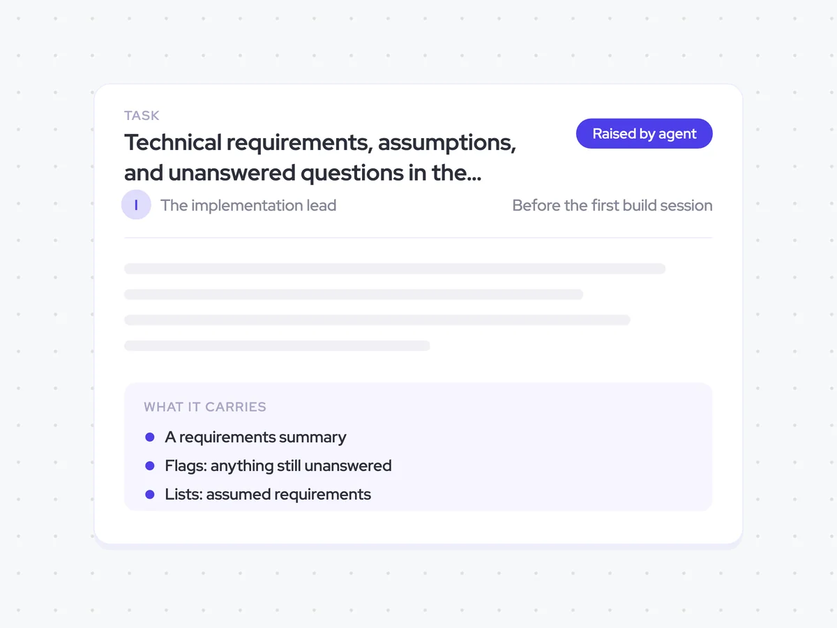 Technical requirements, assumptions, and unanswered questions in the implementation lead's task