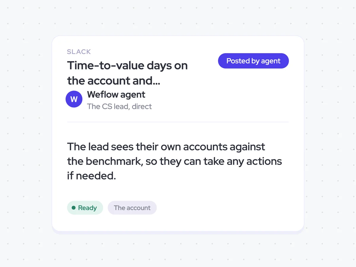 Time-to-value days on the account and benchmark comparison in Slack