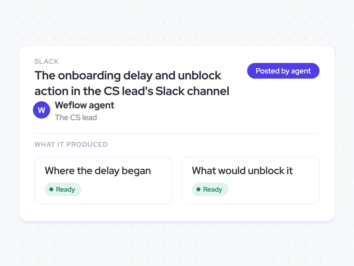 The onboarding delay and unblock action in the CS lead's Slack channel