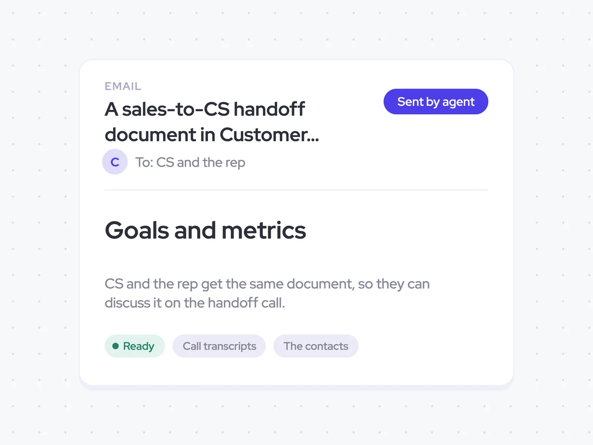 A sales-to-CS handoff document in Customer Success and the rep’s inboxes