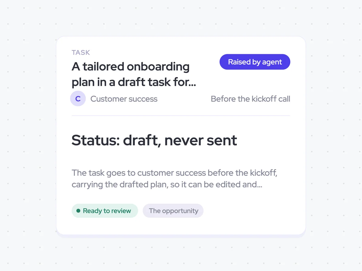 A tailored onboarding plan in a draft task for Customer Success
