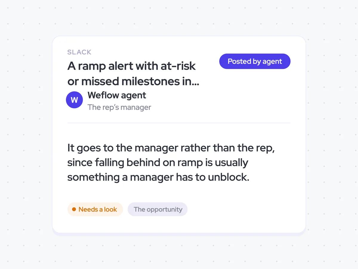 A ramp alert with at-risk or missed milestones in the manager’s Slack