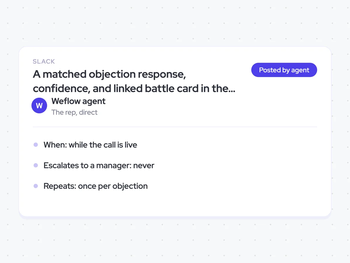 A matched objection response, confidence, and linked battle card in the rep's Slack