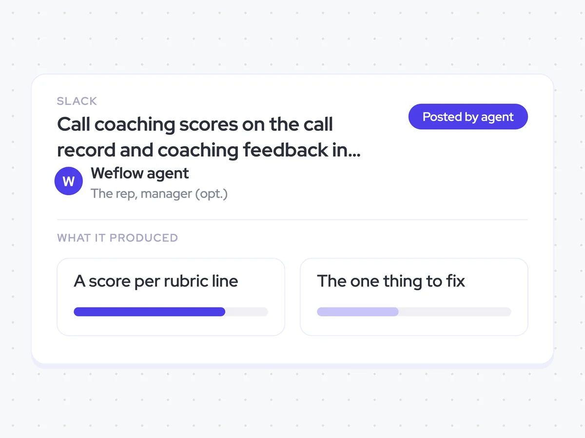 Call coaching scores on the call record and coaching feedback in Slack