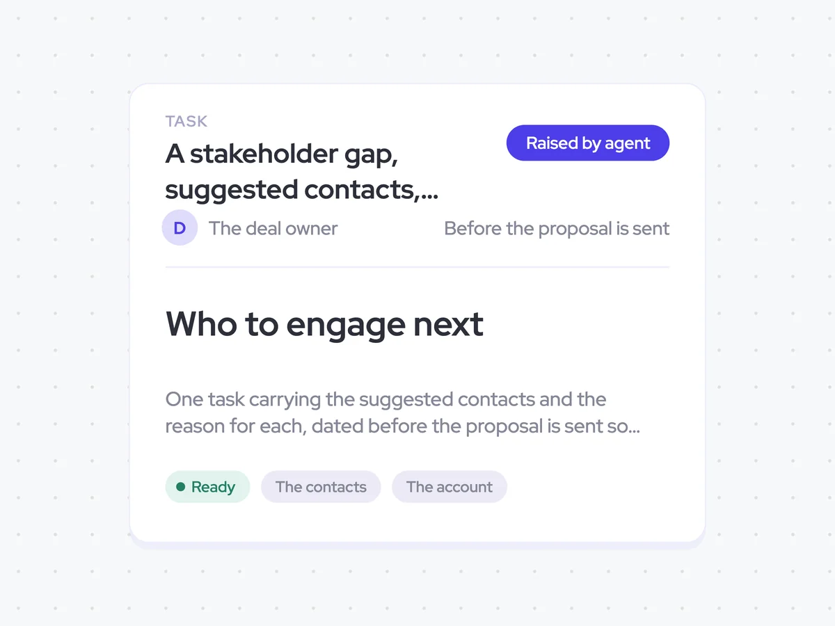 A stakeholder gap, suggested contacts, and reasons in a task for the deal owner