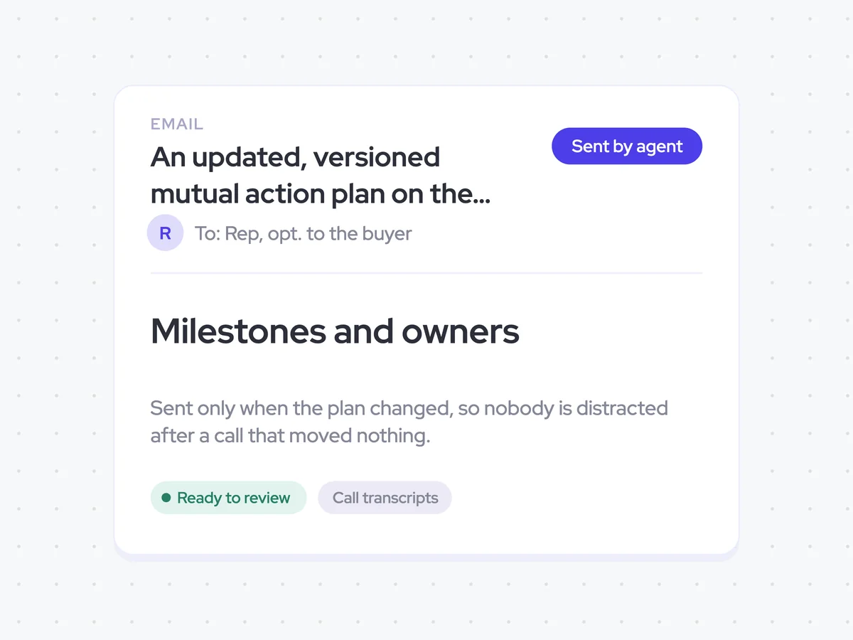 An updated, versioned mutual action plan on the opportunity and in the rep's inbox, optionally sent to the buyer