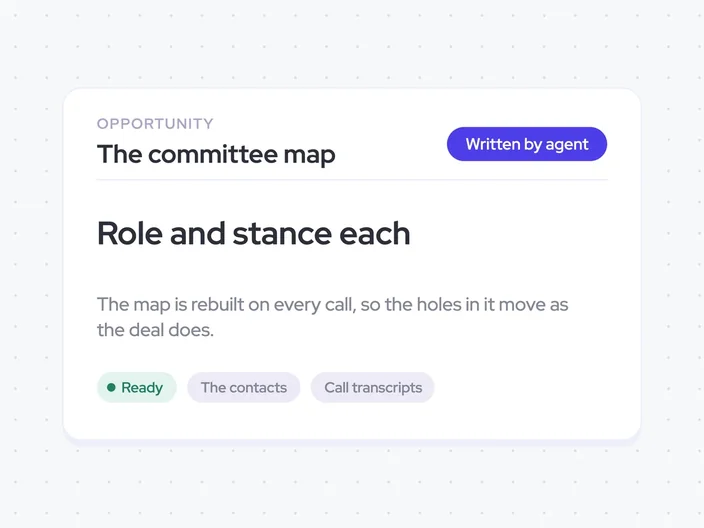 A stakeholder map with roles, stances, reporting lines, and open seats on the opportunity