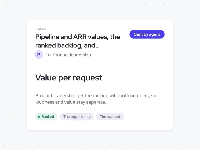 Pipeline and ARR values, the ranked backlog, and frequency-based rank changes in product leadership's inbox