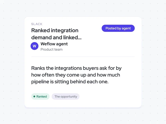 Ranked integration demand and linked request entries in Product's Slack