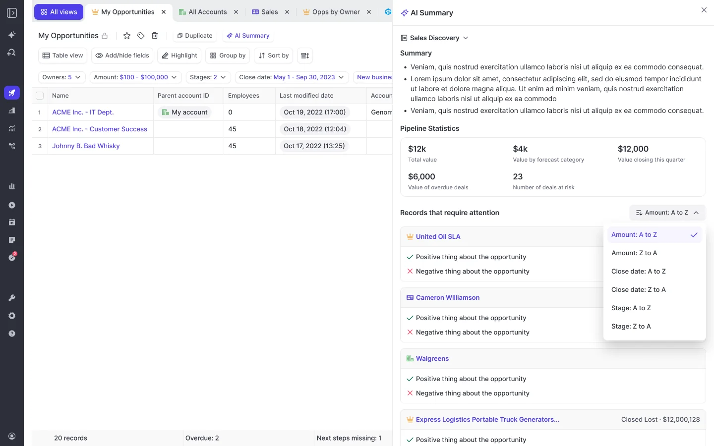 Weflow AI Summary sidebar open beside the My Opportunities pipeline table showing pipeline statistics and records requiring attention.