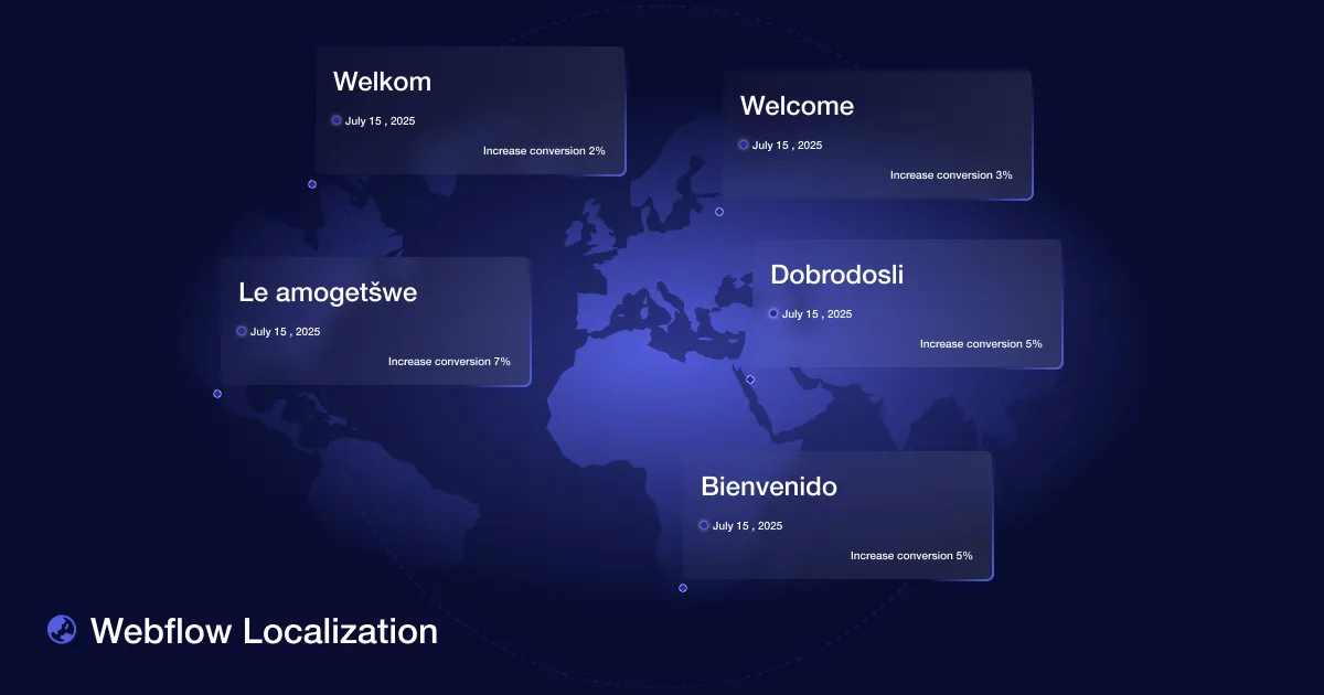 Webflow Localization: 5 step guide for going Global