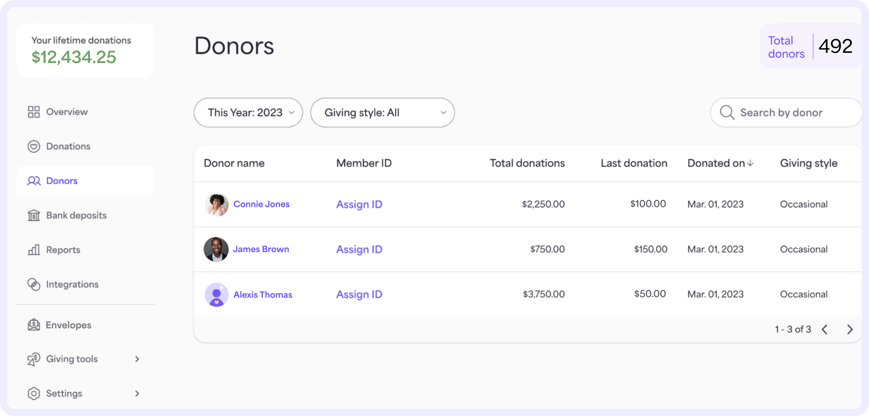 On the Donors page, you can view detailed information about your givers. This includes a list of all their names and a summary of their giving. 