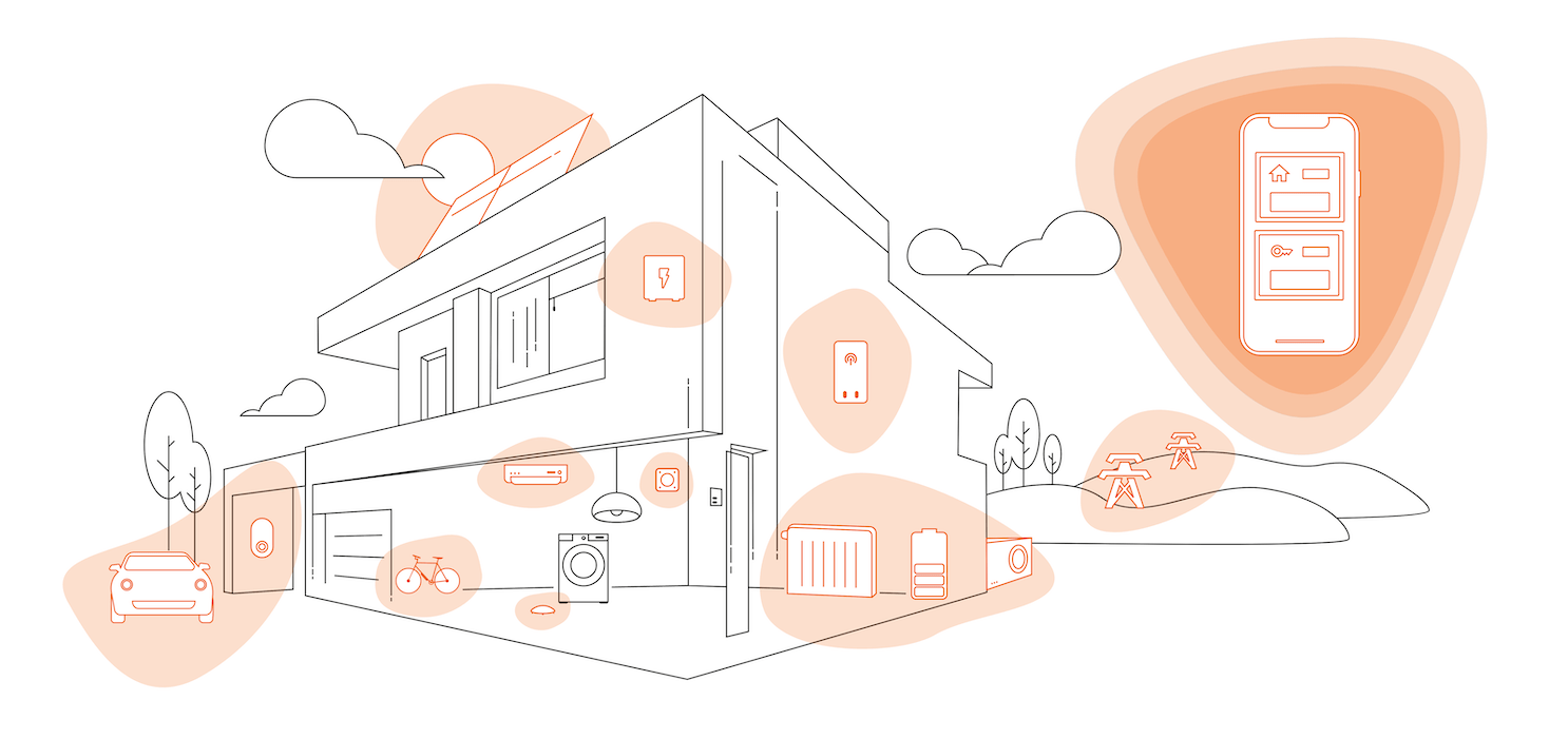 HEMS house marked with the various IoT modules. 