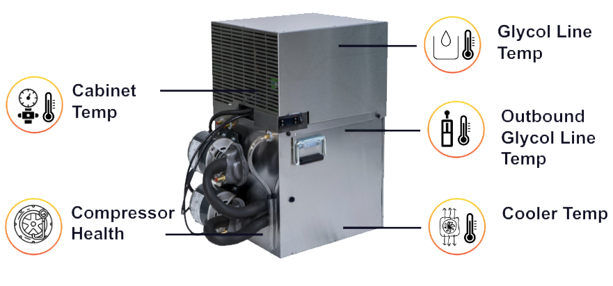 Smart Glycol Power Pack