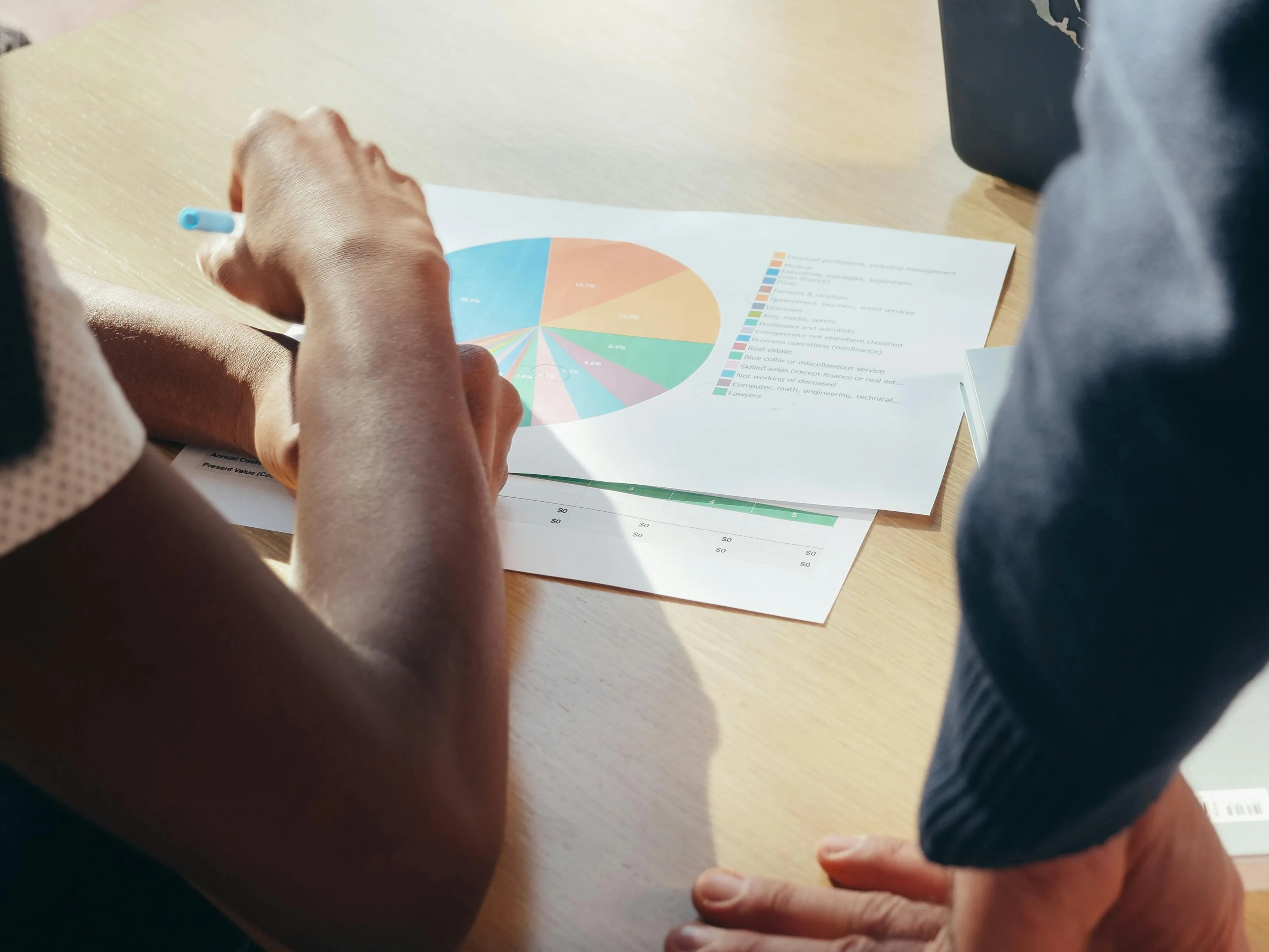 What is a Cap Table?