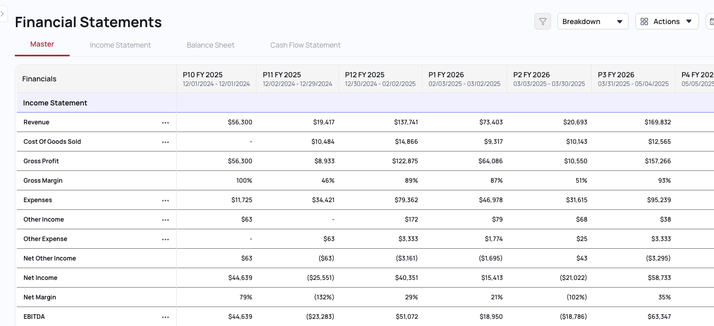 Finally, Accurate Retail Financials: Configure Your 4-4-5 and 4-5-4 Calendar in Kordis