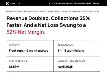 Case Study - Automotive Repair & Maintenance Company Had A Complete Turn Around