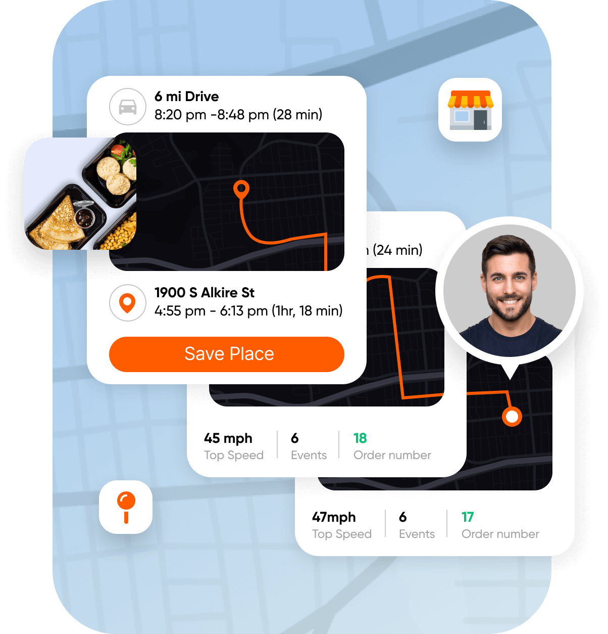 Intranet Grocery Delivery Apps