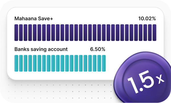Dashboard mockup