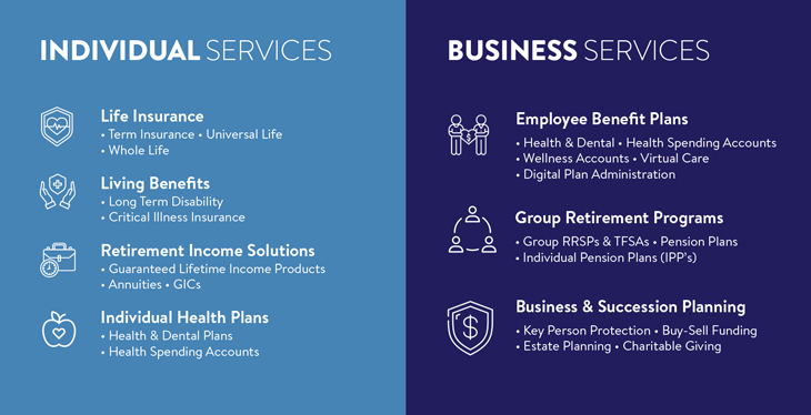 Life Insurance