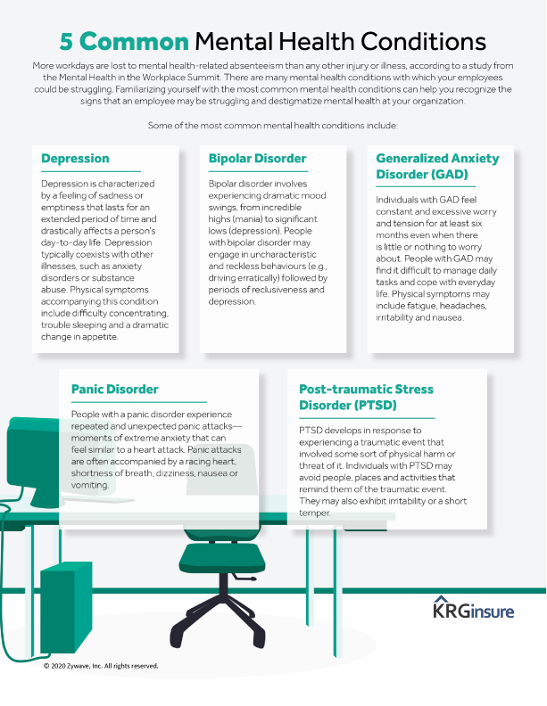 5 Common Mental Health Conditions