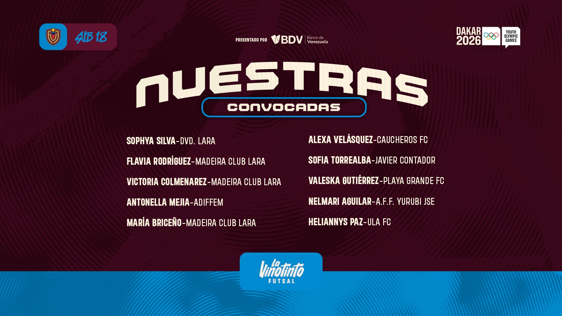 LA VINOTINTO FUTSAL FEMENINA TIENE SUS CONVOCADAS A LOS JUEGOS OLÍMPICOS DE LA JUVENTUD
