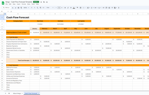 Construction Cash Flow Forecast Template