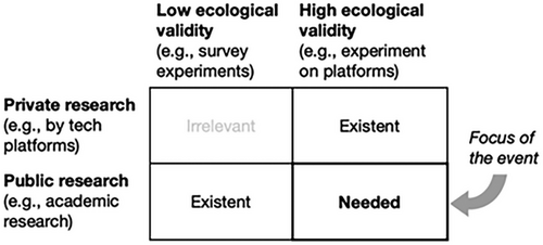 Details are in the caption following the image