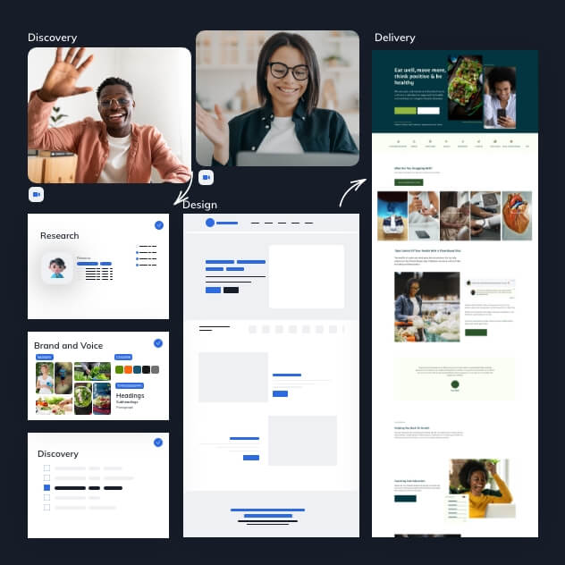 Dashboard mockup