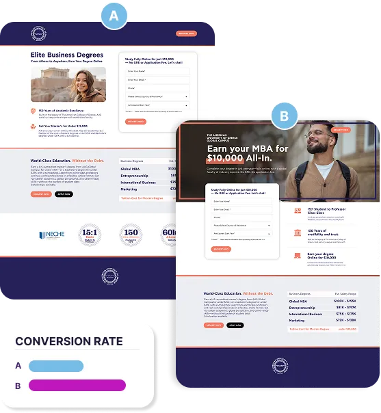 conversion-rate