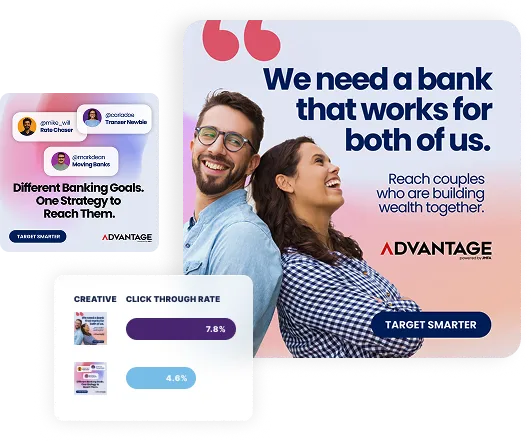 Static Ads